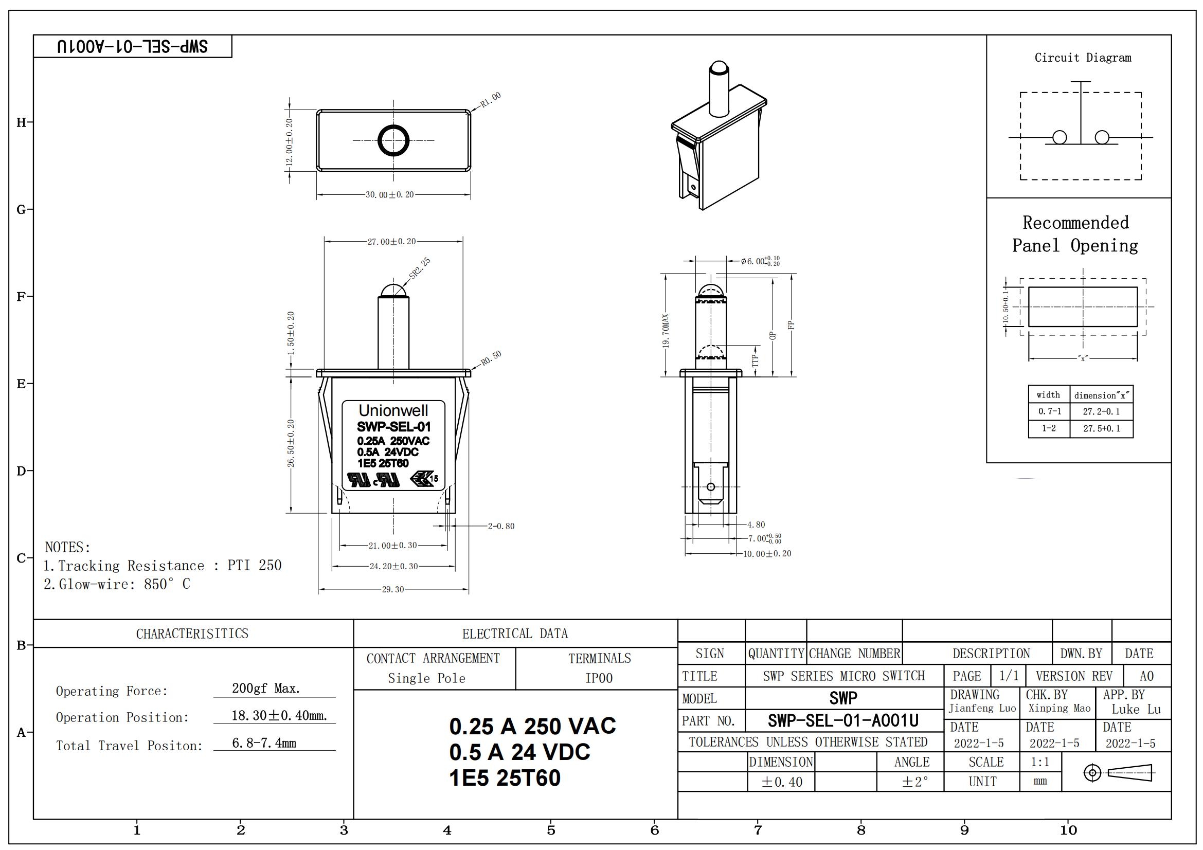 SWP Drawing