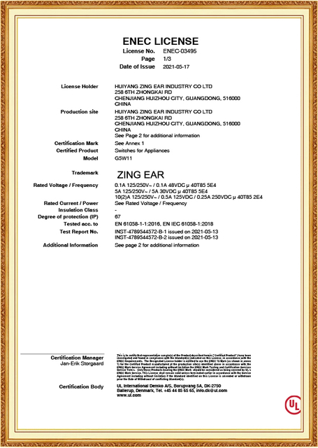 ENEC Certifications